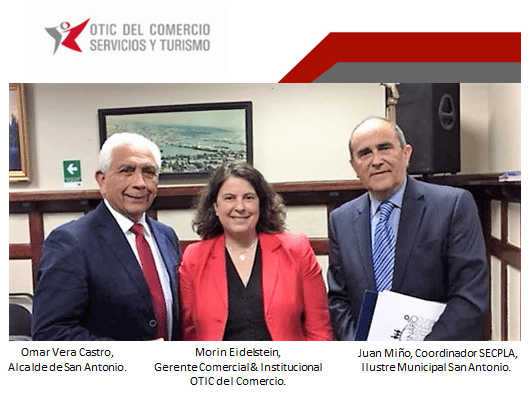 Capacitación